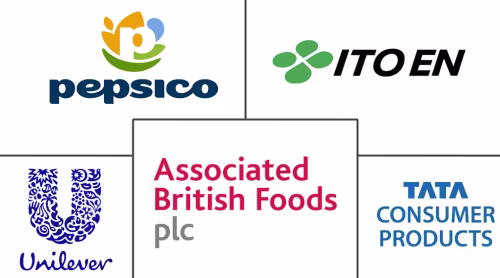 Tea Market Major Players