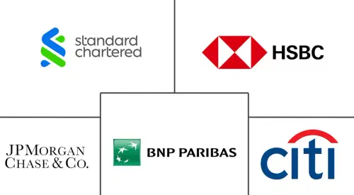Trade Finance Market Major Players