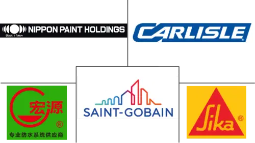 Waterproofing Chemicals Market Major Players