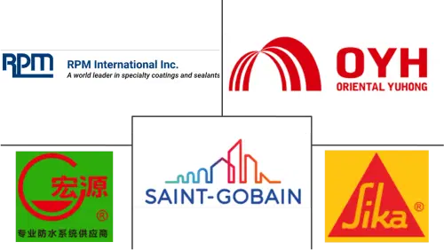 Waterproofing Solutions Market Major Players