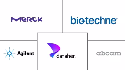 Glycoprotein Market Major Players