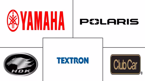 Golf Cart Market Major Players