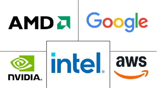 GPU In Healthcare And Medical Imaging Market Major Players