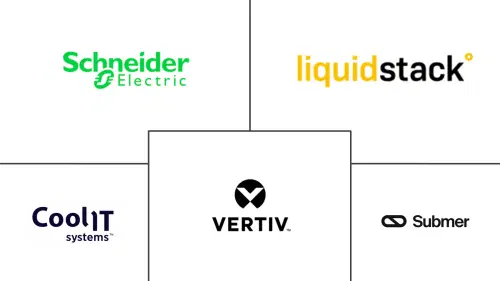 GPU Liquid Cooling Market Major Players