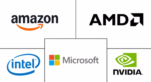 GPU Programming Platform Market Major Players
