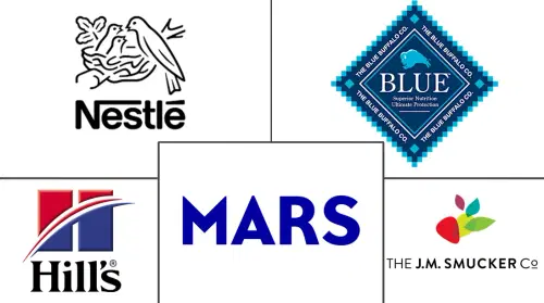 Grain-Free Pet Food Market Major Players