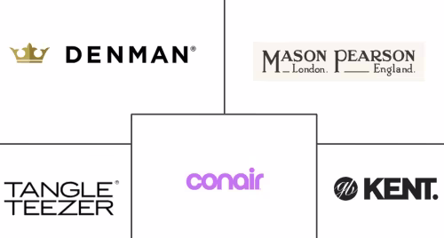 Hair Brush Market Major Players