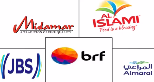 Halal Meat Market Major Players