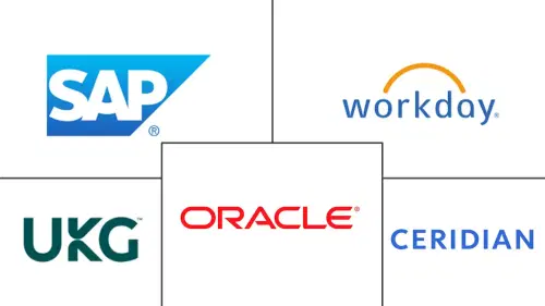 HCM Software In The BFSI Market Major Players