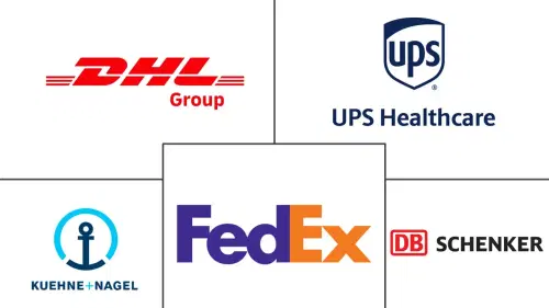 Healthcare Cold Chain Logistics Market Major Players