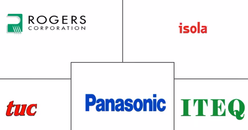 High-Speed And Low-Loss Printed Circuit Board Market Major Players