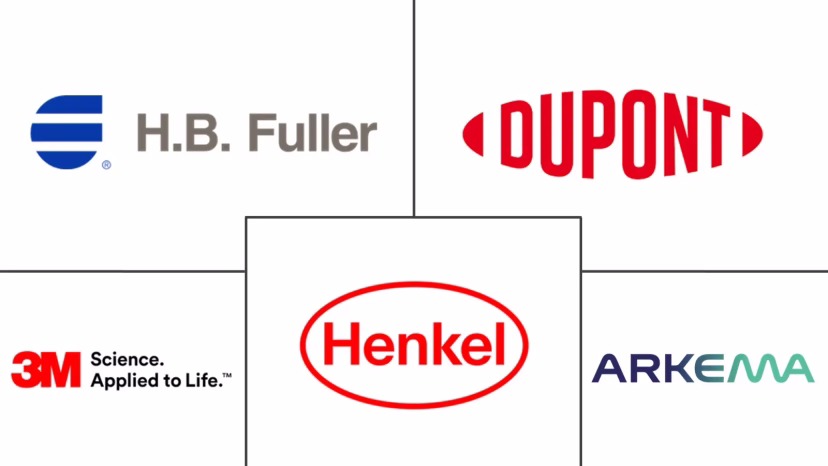 Major players in High Strength Laminated Adhesives industry