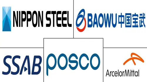 High Strength Steel Market Major Players