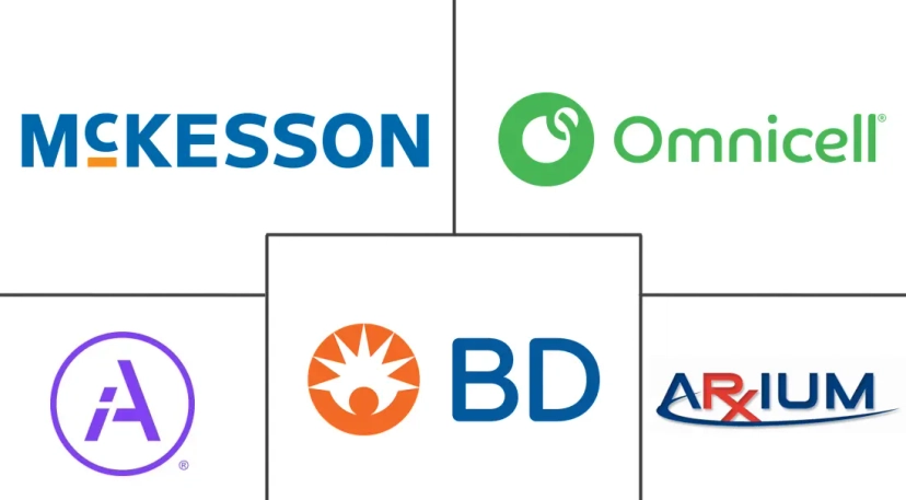 Major players in High Volume Dispensing Systems industry