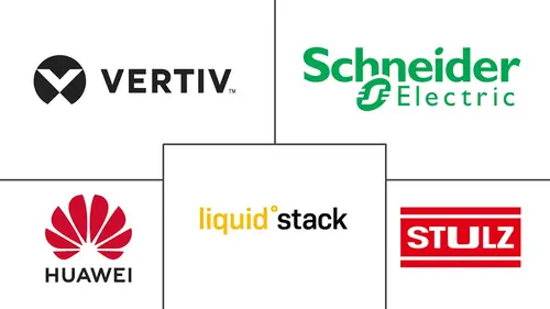 Hong Kong Data Center Cooling Market Major Players