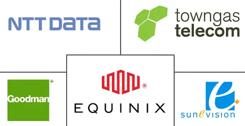 Hong Kong Data Center Market Major Players