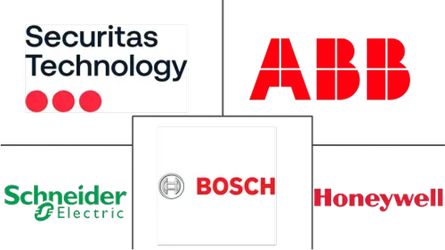 Hong Kong Data Center Physical Security Market Major Players