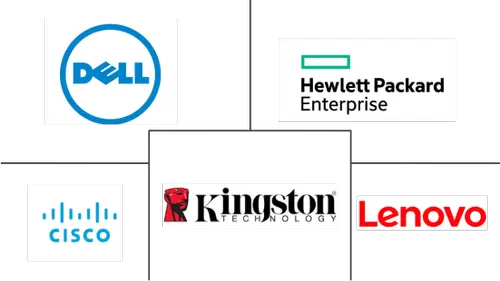 Hong Kong Data Center Server Market Major Players