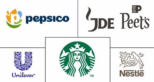 Hot Drinks Market Major Players