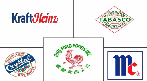 Hot Sauce Market Major Players