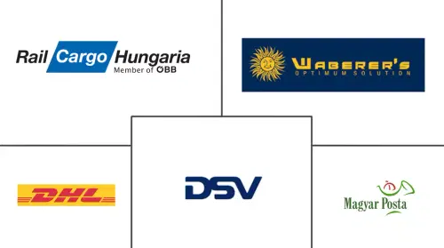 Hungary Freight And Logistics Market Major Players