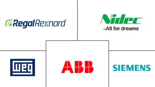 HVAC Motor Market Major Players