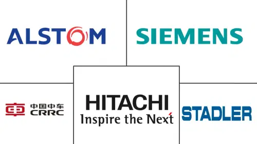 Hybrid Train Market Major Players