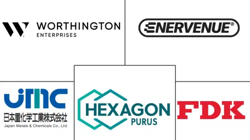 Hydrogen Storage Materials Market Major Players