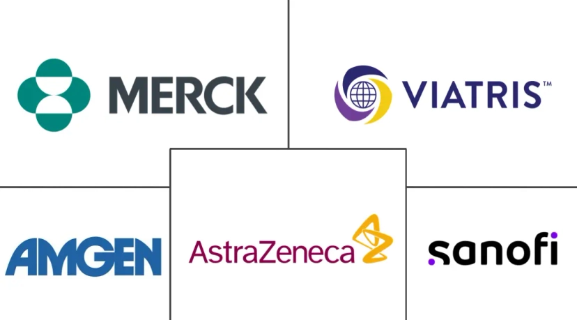 Major players in Global Hyperlipidemia Drugs industry