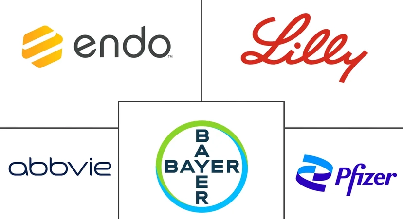 Major players in Hypogonadism Treatment industry