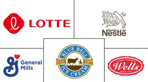 Ice Cream Market Major Players