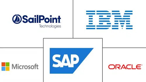 Identity Governance and Administration Market Major Players