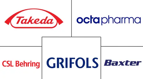 Immunoglobulin Market Major Players