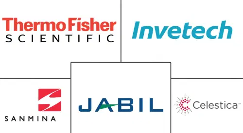 In-Vitro Diagnostics (IVD) Contract Manufacturing Market Major Players