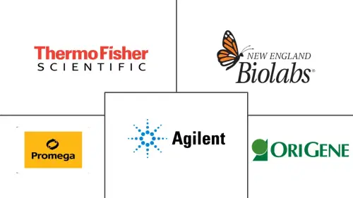 In-vitro Transcription Templates Market Major Players