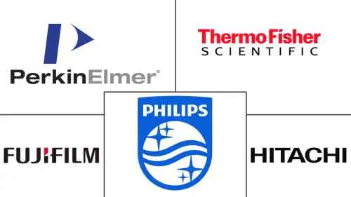 In-Vivo Imaging Market Major Players