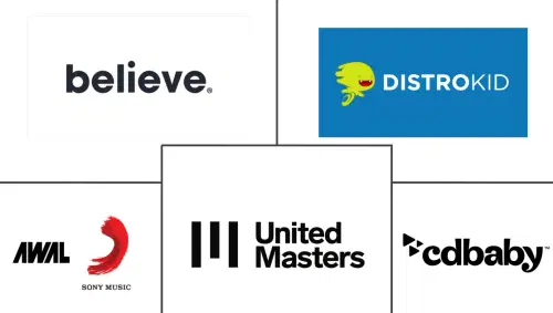 Independent Artists Market Major Players