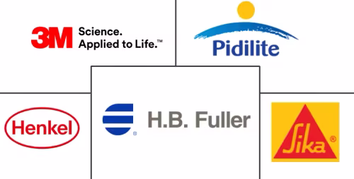 India Adhesives And Sealants Market Major Players