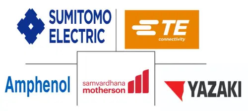 India Automotive Connectors Market Major Players