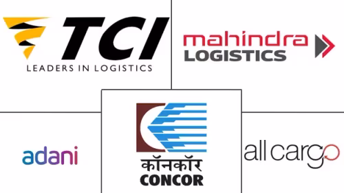 India Bulk Transport Market Major Players