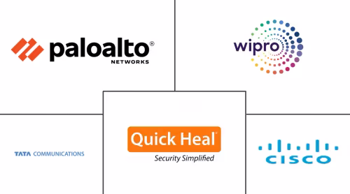 India Cybersecurity Market Major Players