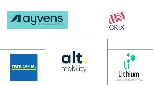 India Electric Vehicle Leasing Market Major Players