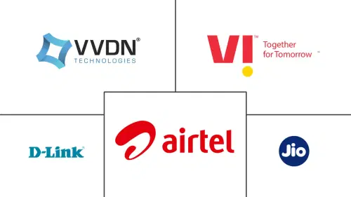 India Fixed Wireless Access Market Major Players