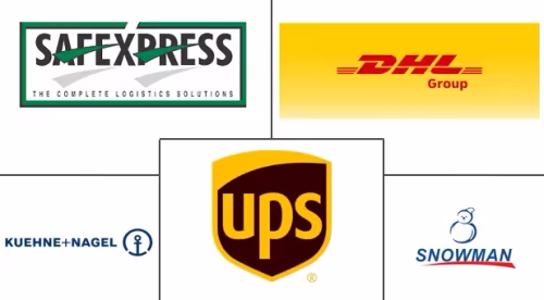 India Healthcare Cold Chain Logistics Market Major Players