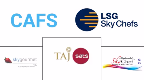 India Inflight Catering Market Major Players