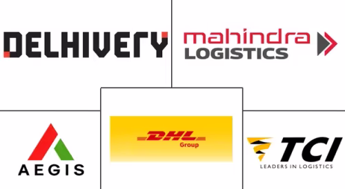 India Lubricants Logistics Market Major Players