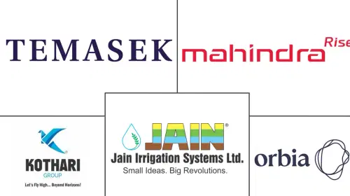 India Micro Irrigation Systems Market Major Players