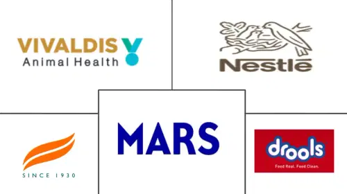 India Pet Nutraceuticals Market Major Players
