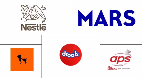 Mercado de Golosinas para Mascotas en India Major Players