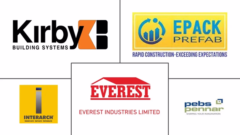 Major players in India Prefabricated Buildings industry